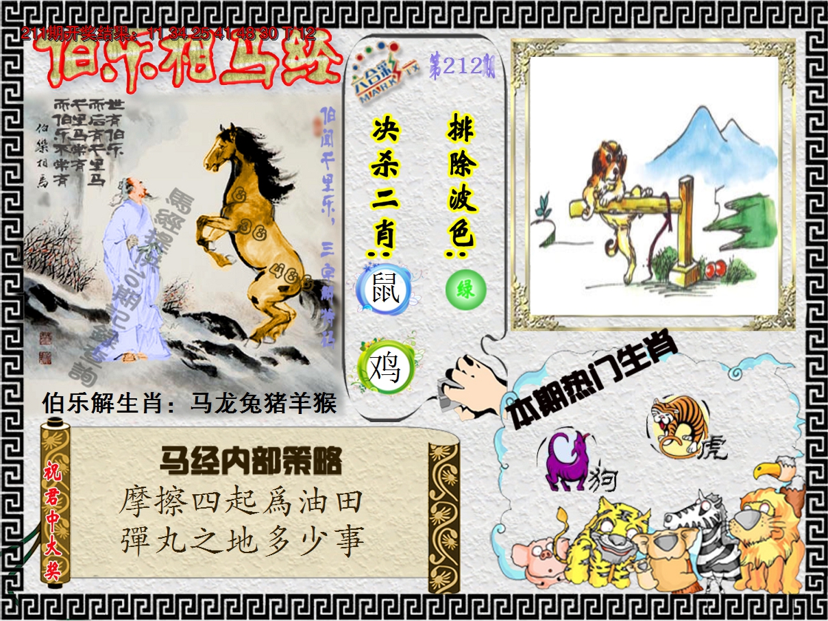 2024212期伯乐相马经