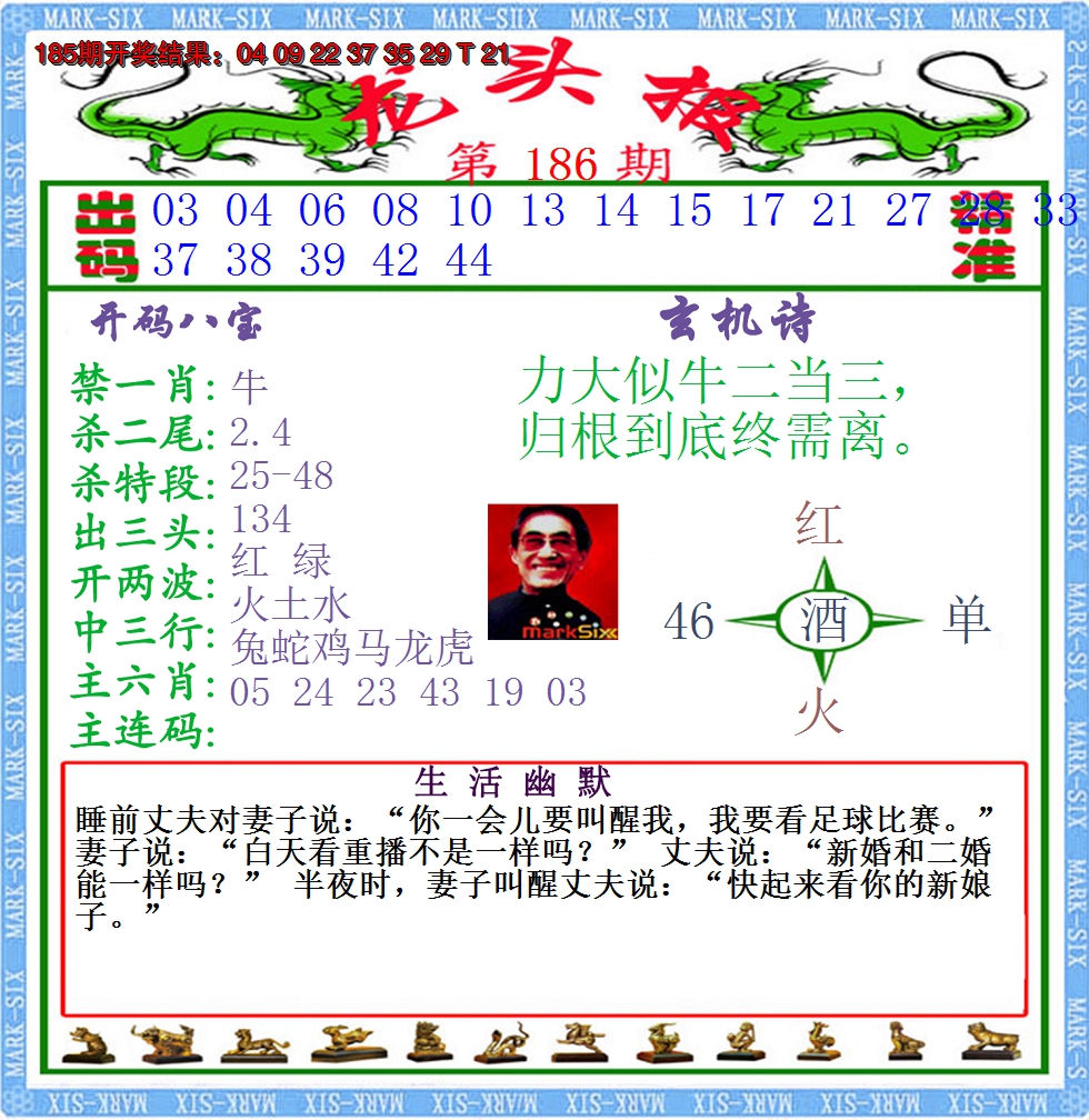2024186期澳门龙头报