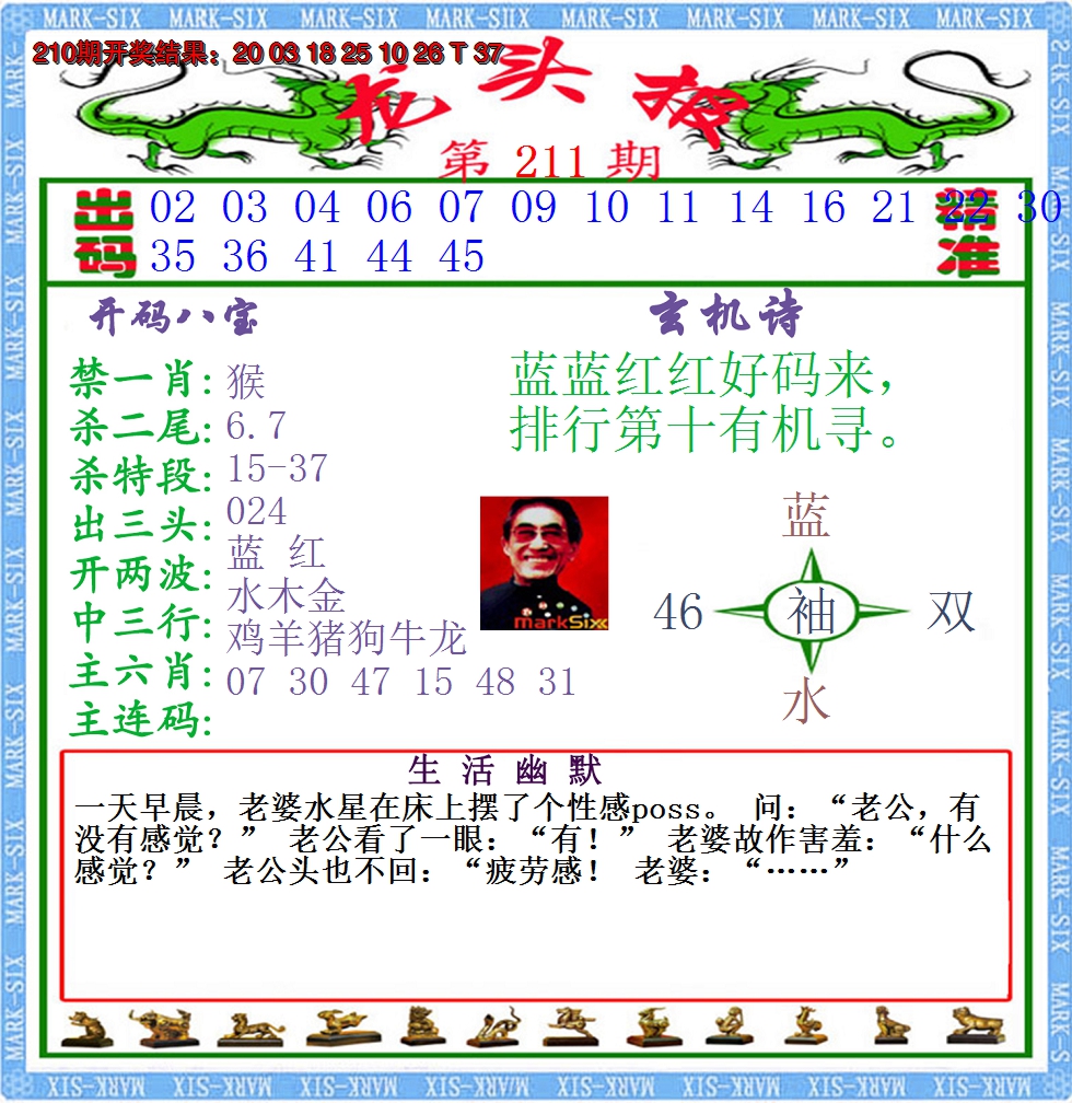 2024211期澳门龙头报