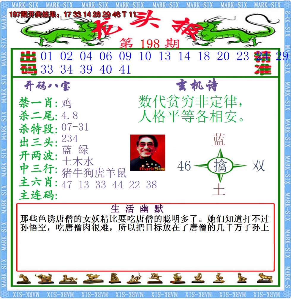 2024198期澳门龙头报