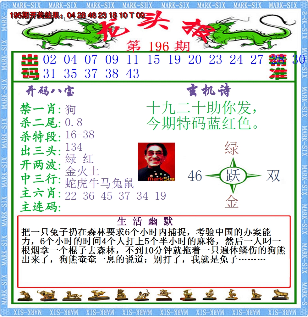2024196期澳门龙头报