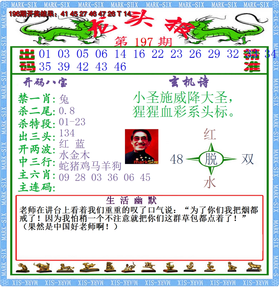 2024197期澳门龙头报