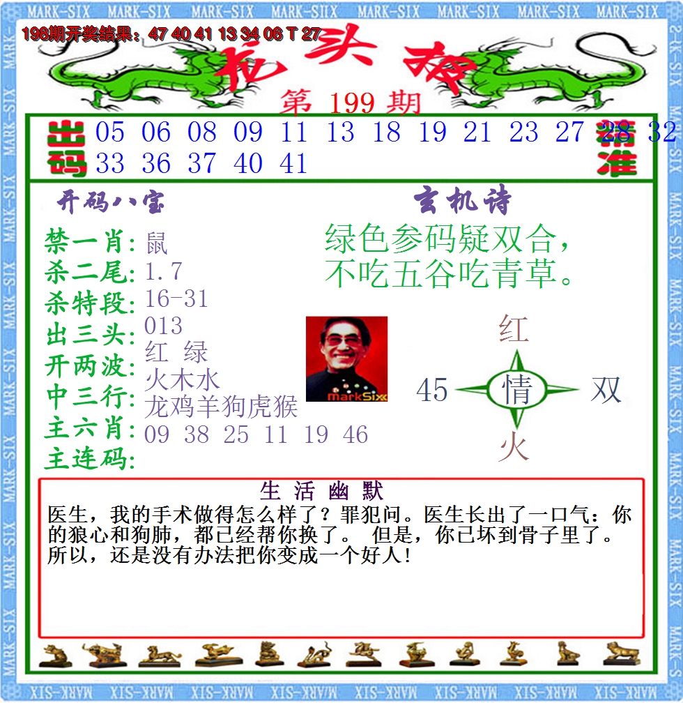 2024199期澳门龙头报