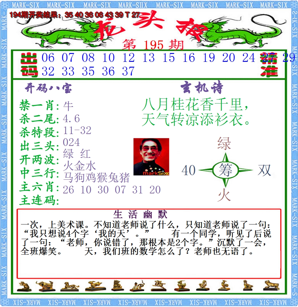 2024195期澳门龙头报