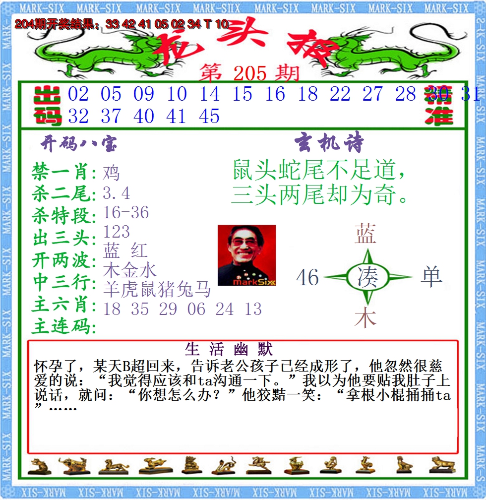 2024205期澳门龙头报