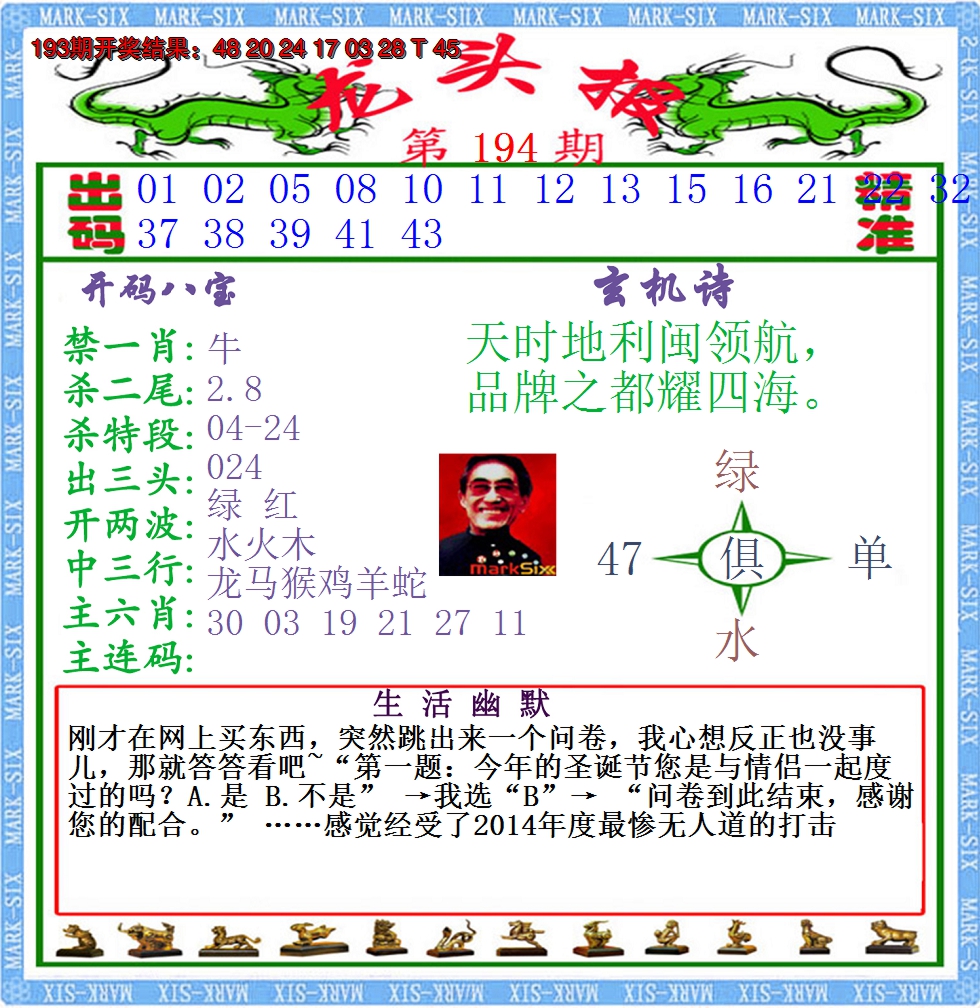 2024194期澳门龙头报