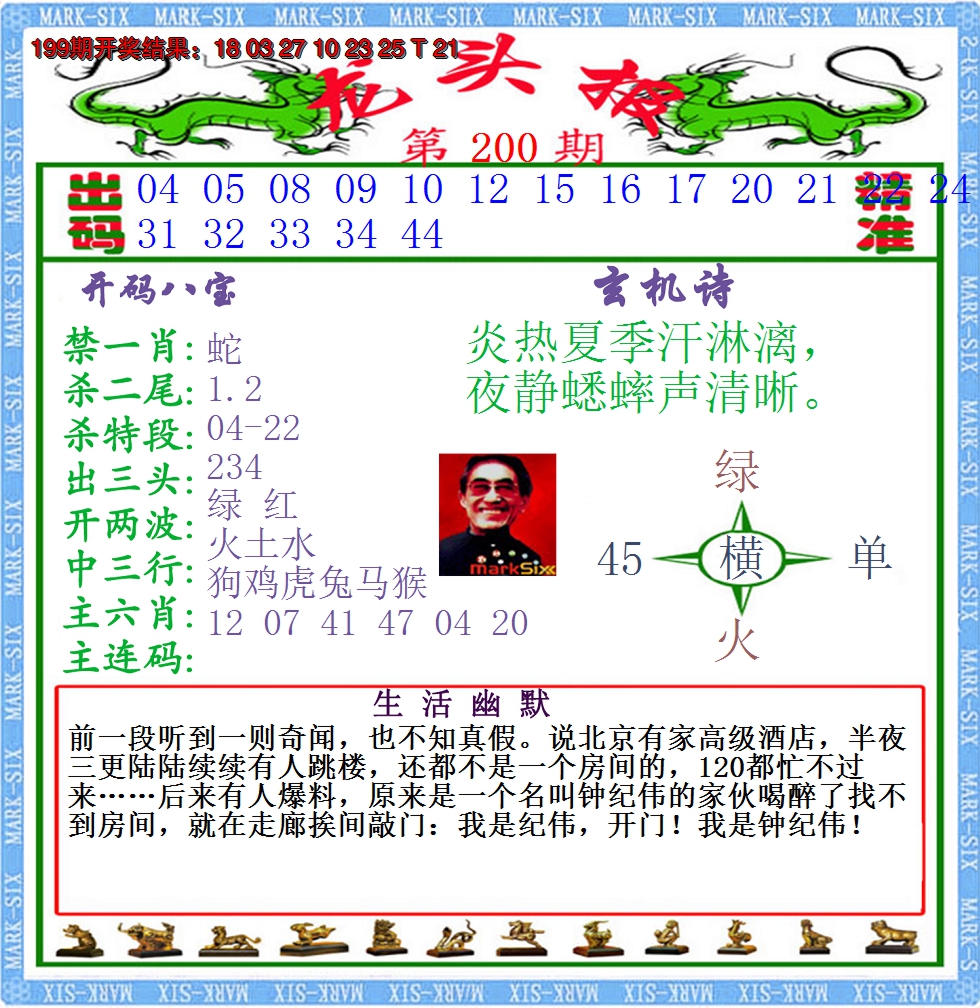 2024200期澳门龙头报