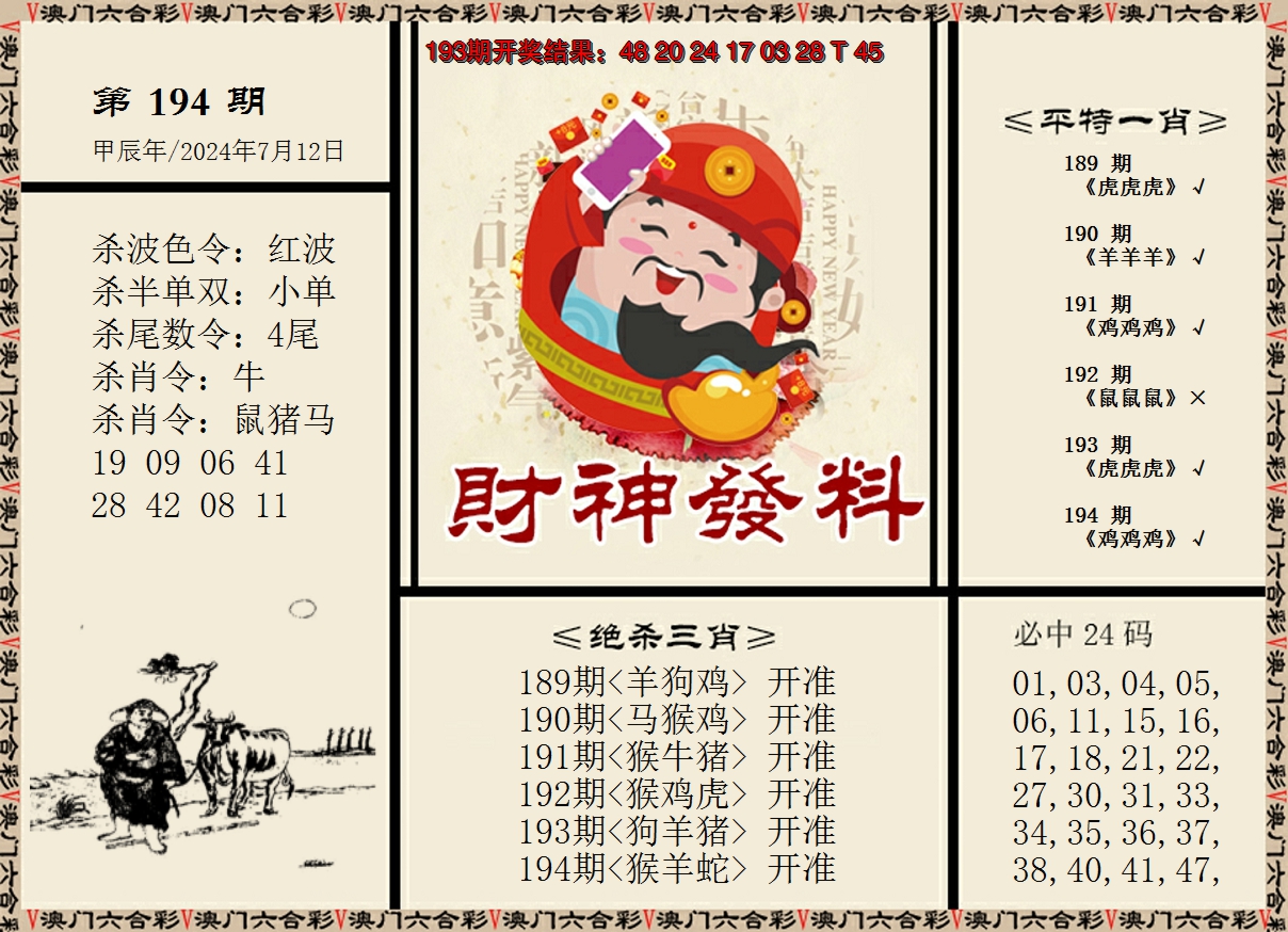 2024194期财神发料