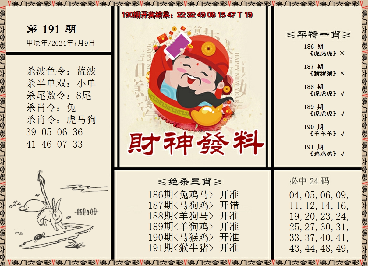 2024191期财神发料