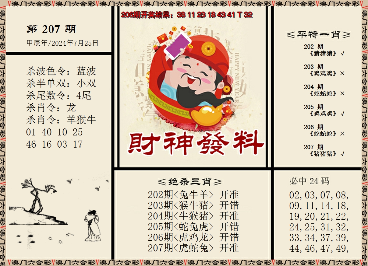 2024207期财神发料