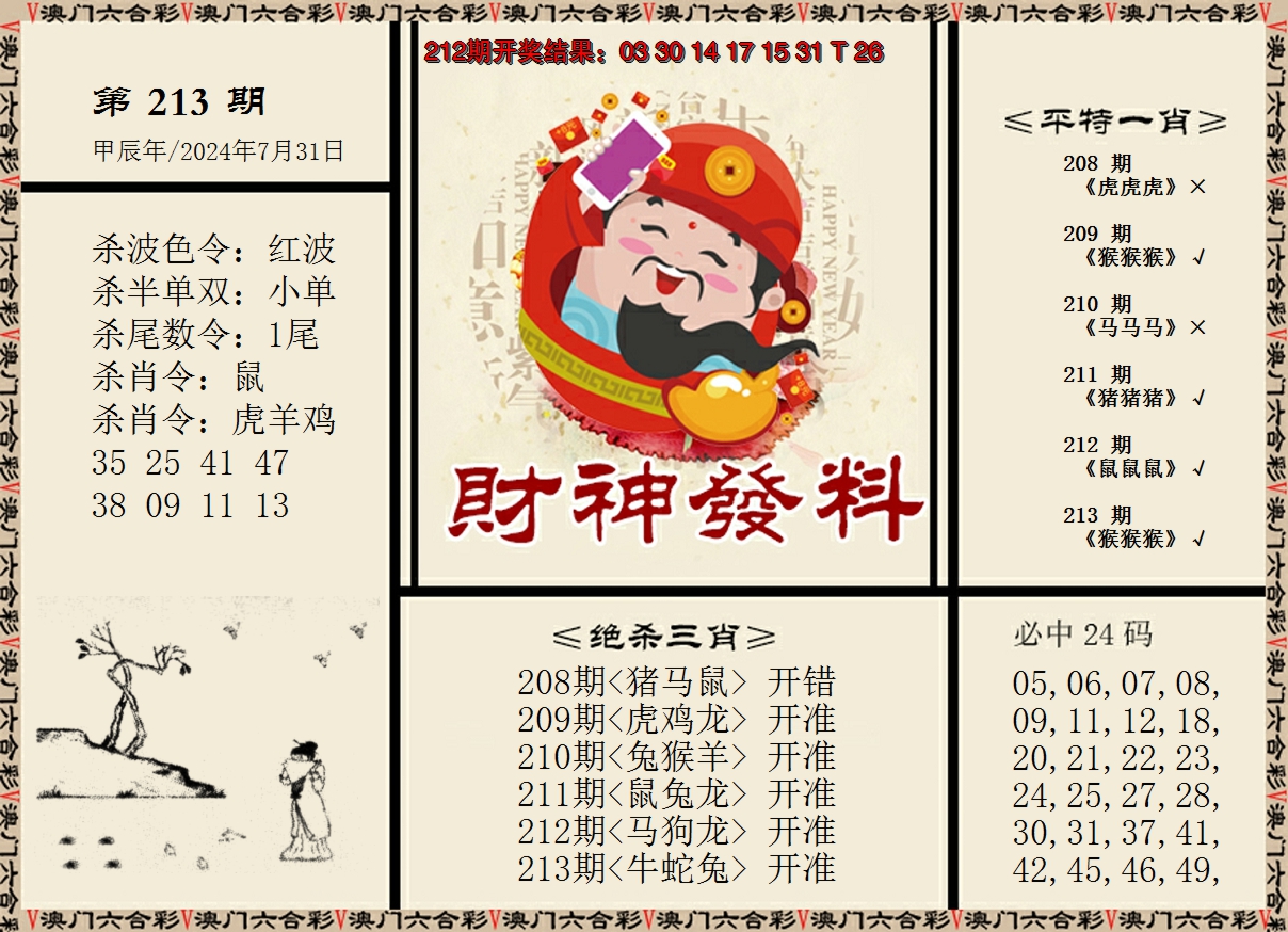 2024213期财神发料