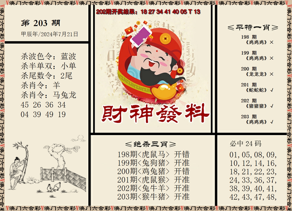 2024203期财神发料