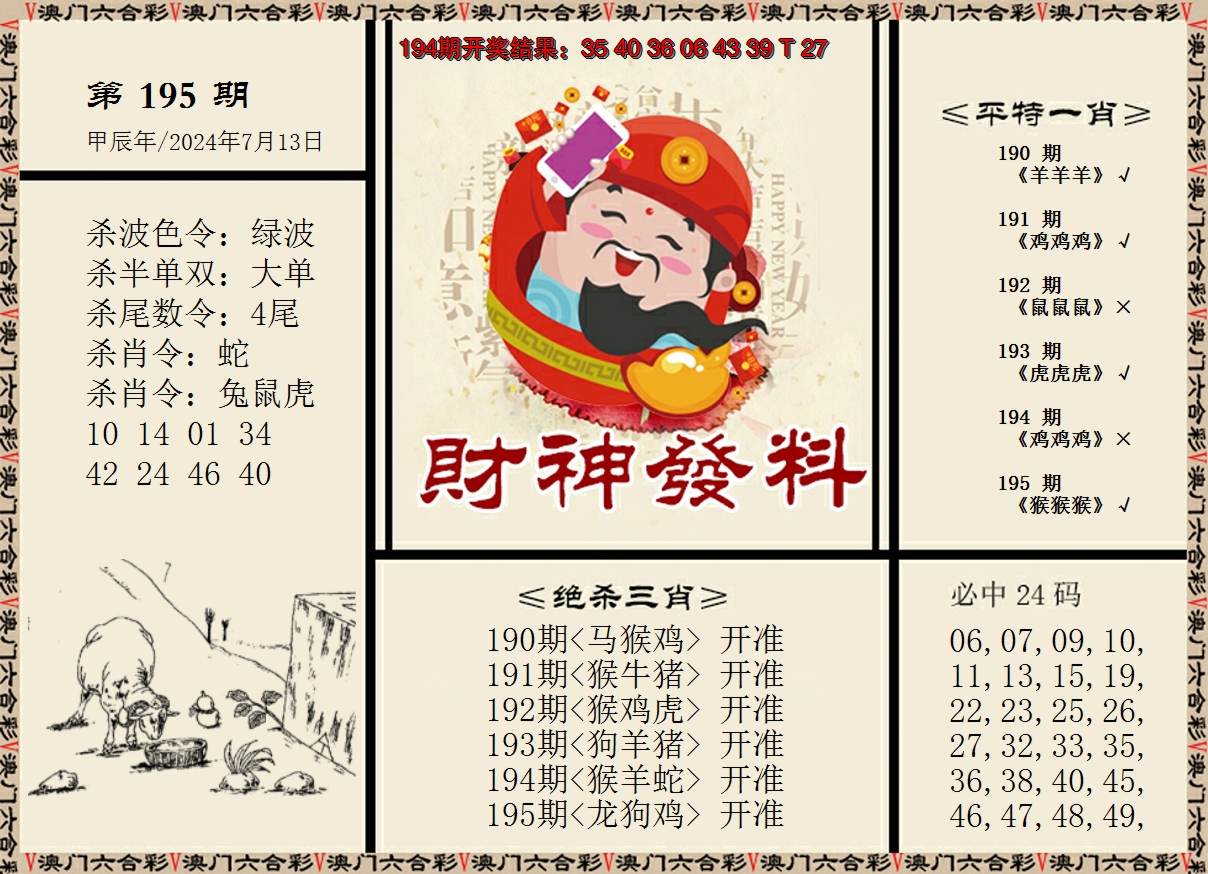 2024195期财神发料
