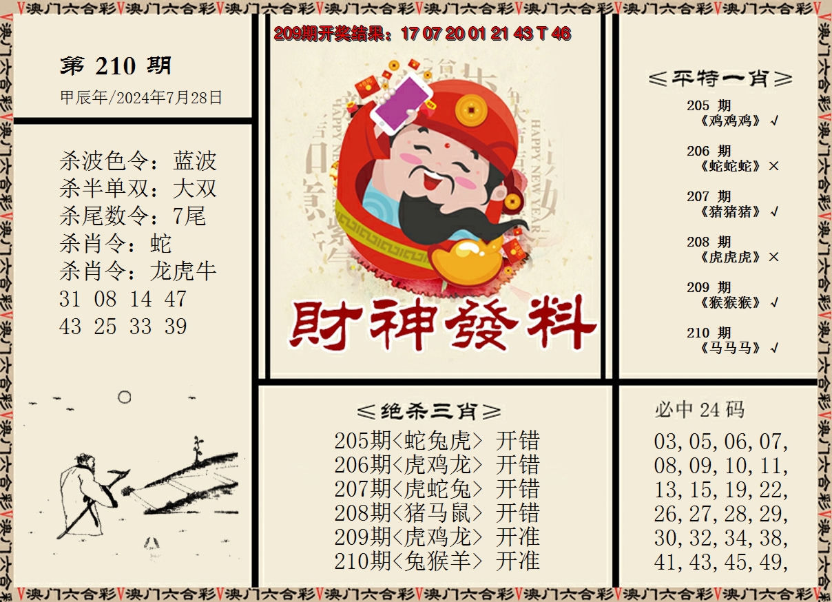 2024210期财神发料
