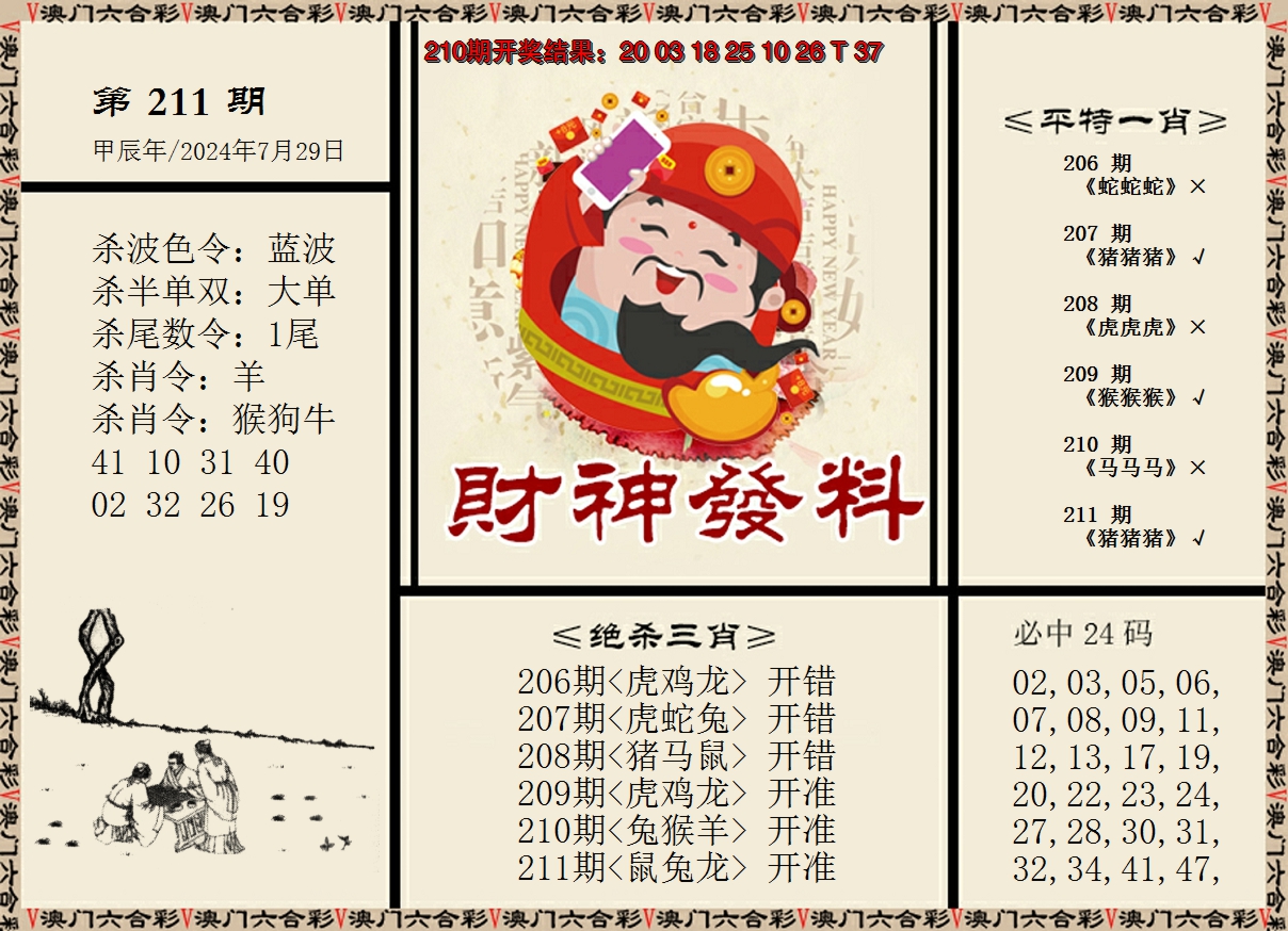 2024211期财神发料