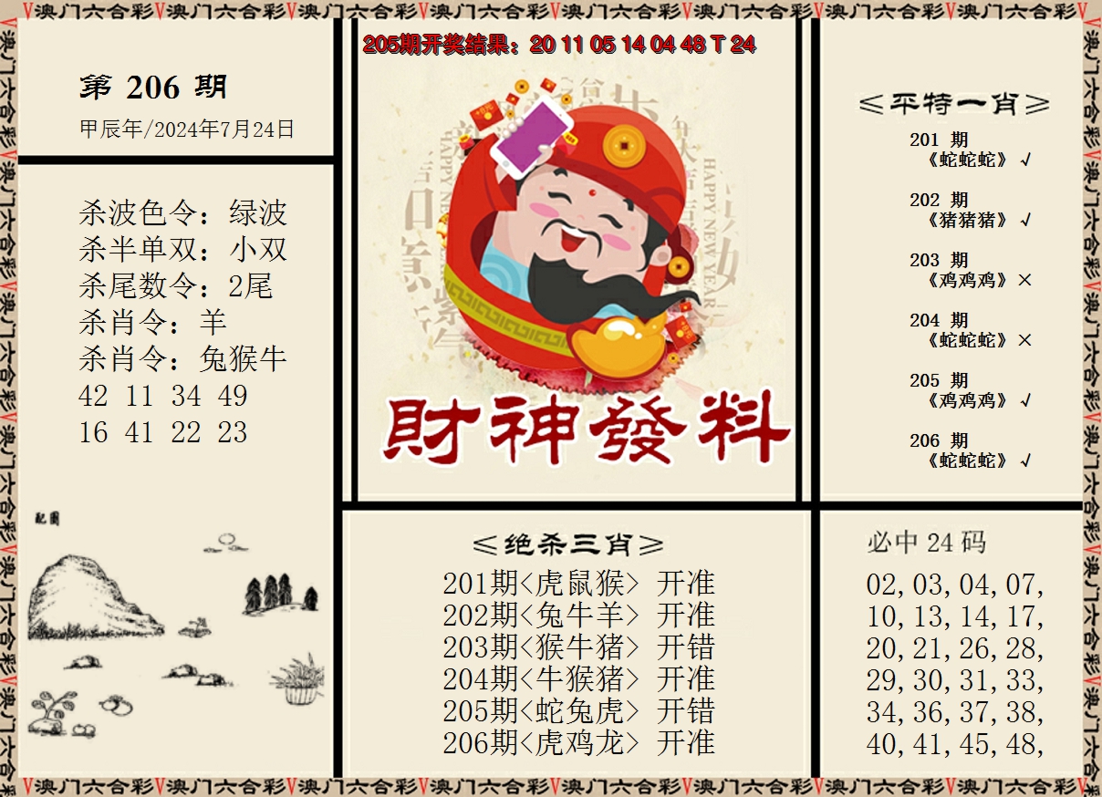2024206期财神发料