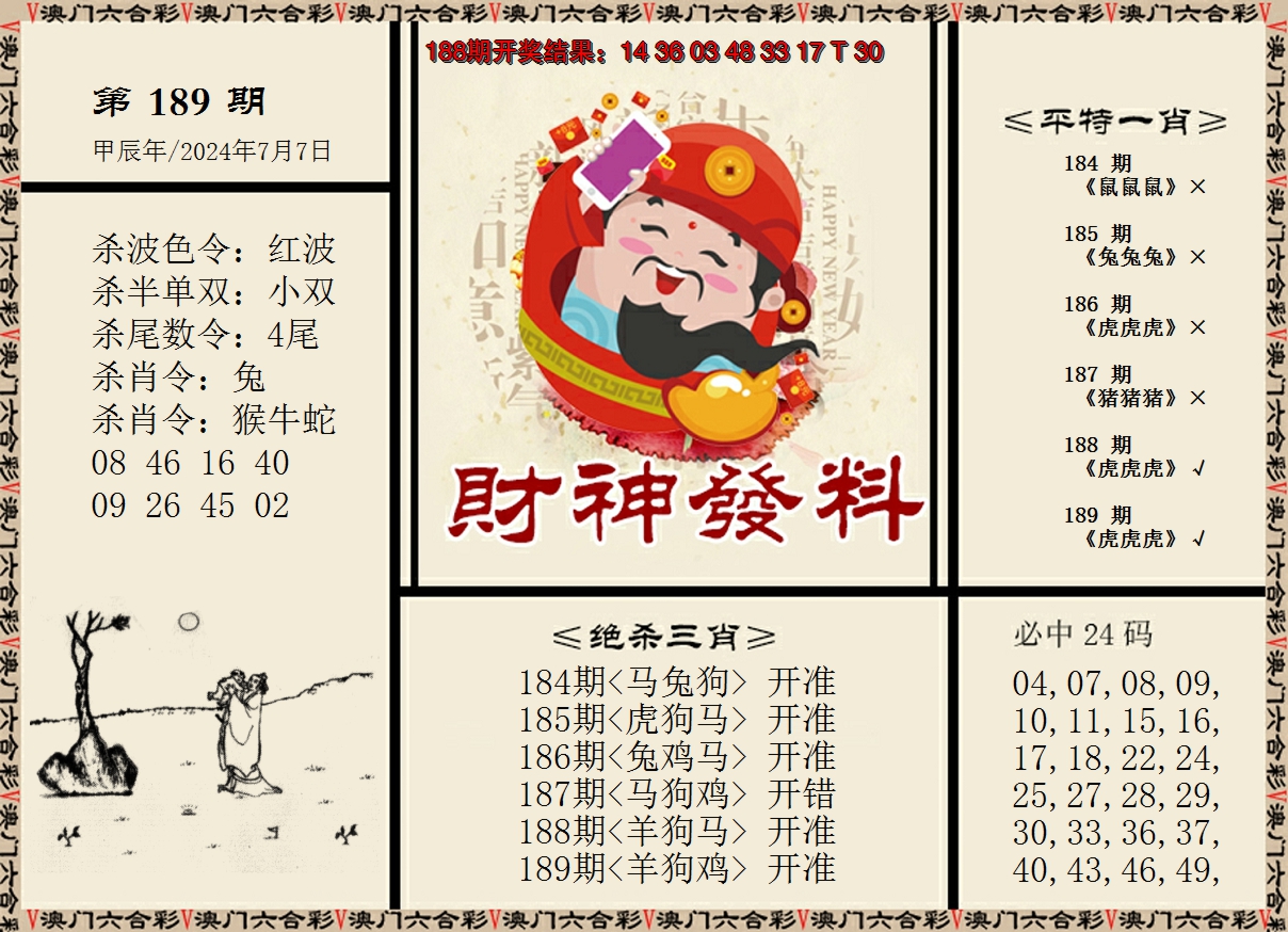 2024189期财神发料