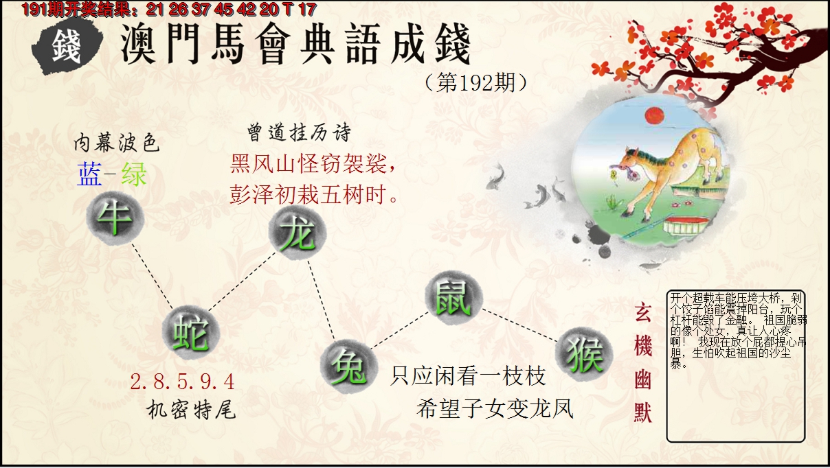 2024192期典语成钱