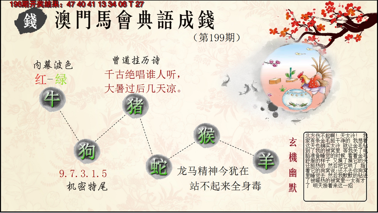 2024199期典语成钱