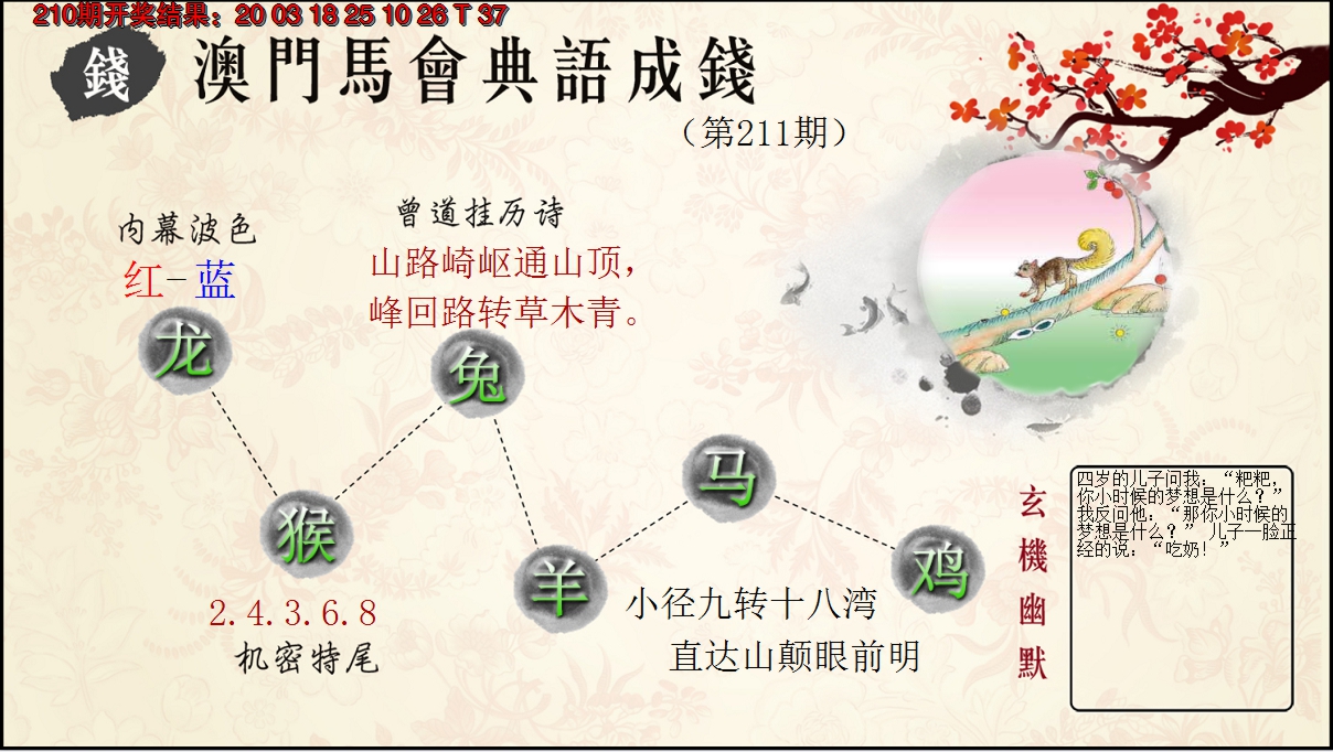 2024211期典语成钱
