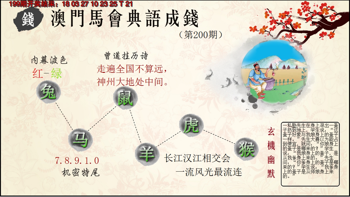 2024200期典语成钱