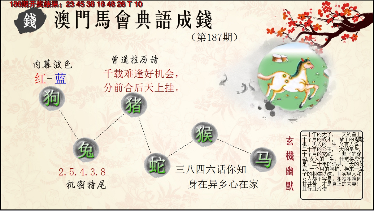 2024187期典语成钱