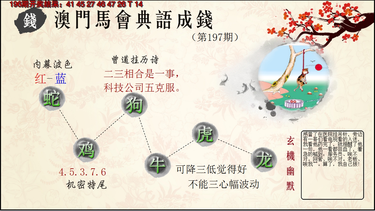 2024197期典语成钱