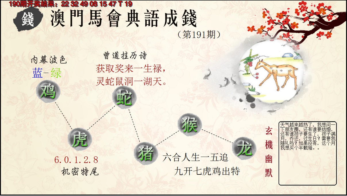 2024191期典语成钱
