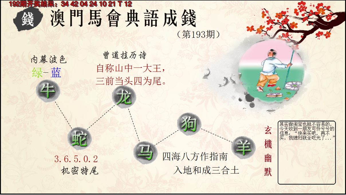 2024193期典语成钱