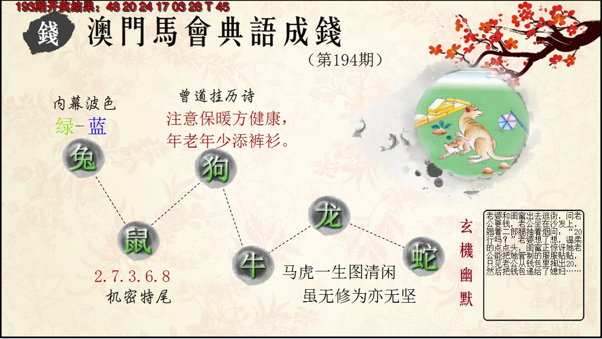 2024194期典语成钱