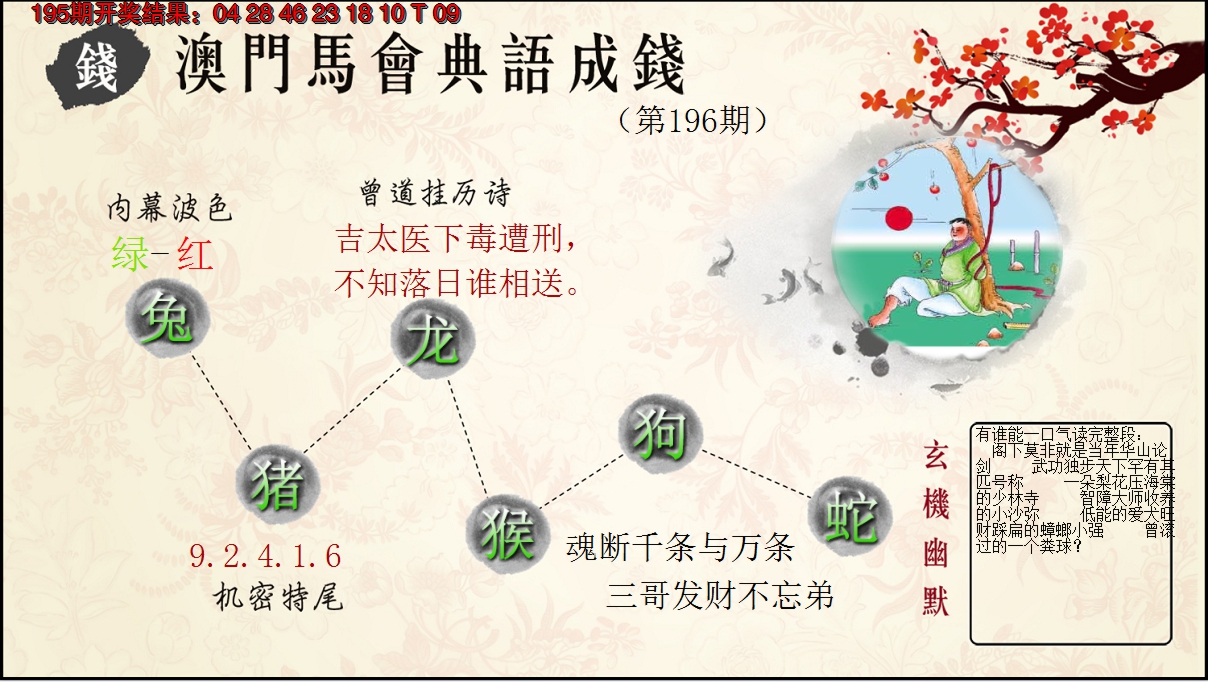 2024196期典语成钱