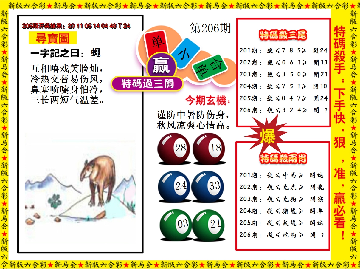 2024206期特码过三关