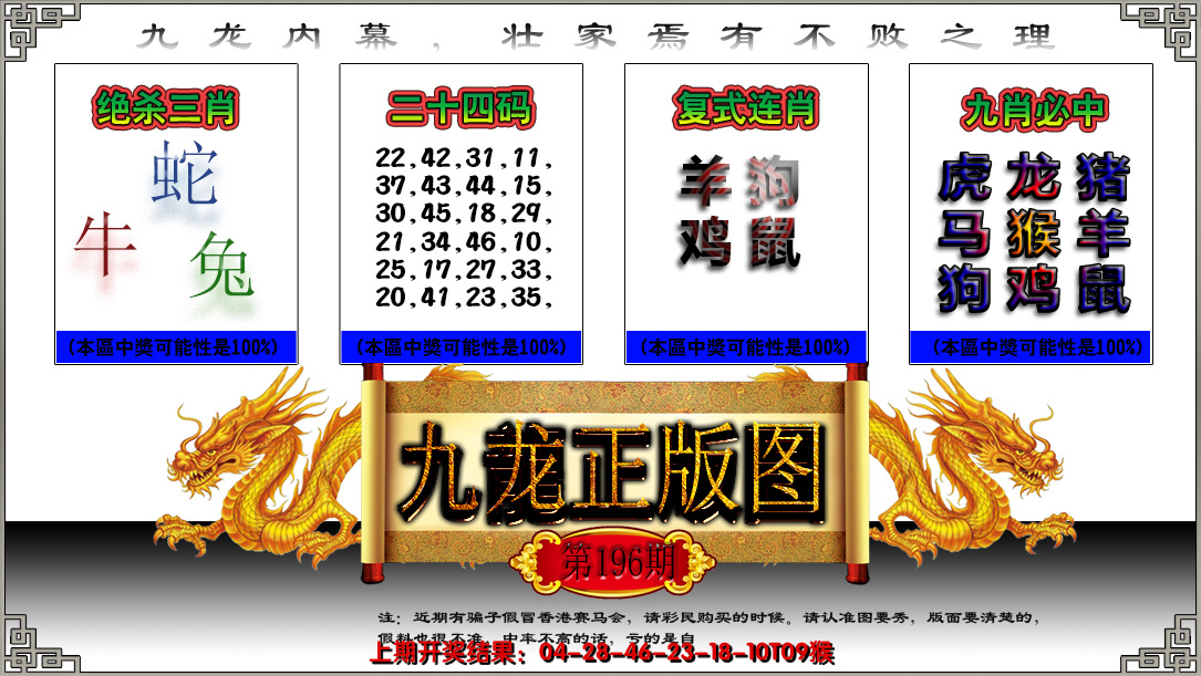 2024196期九龙正版图