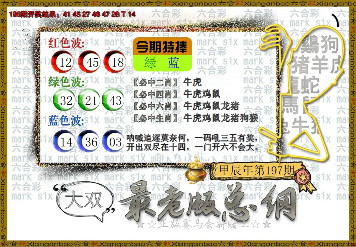 2024197期最老版总纲
