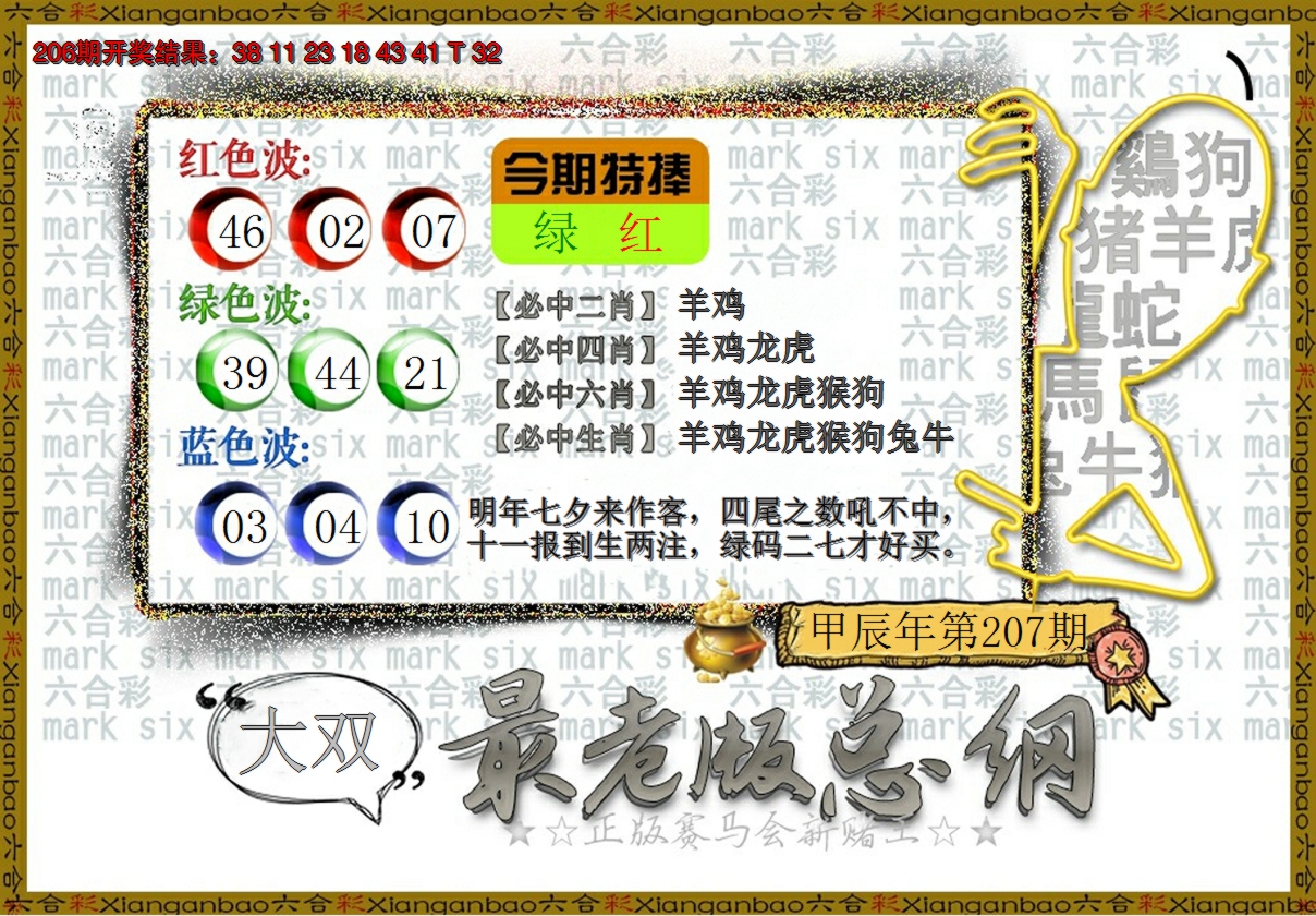 2024207期最老版总纲