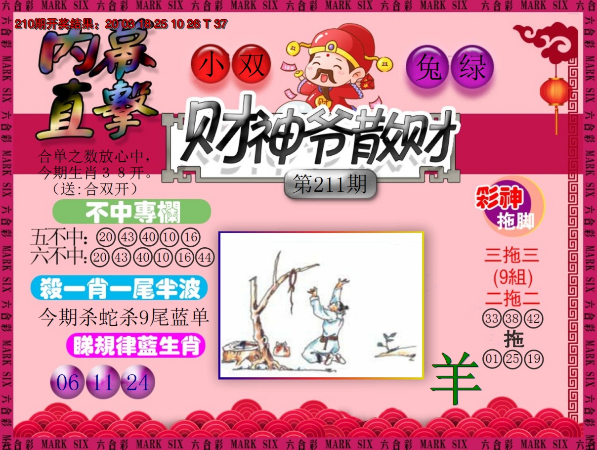 2024211期财神爷散财
