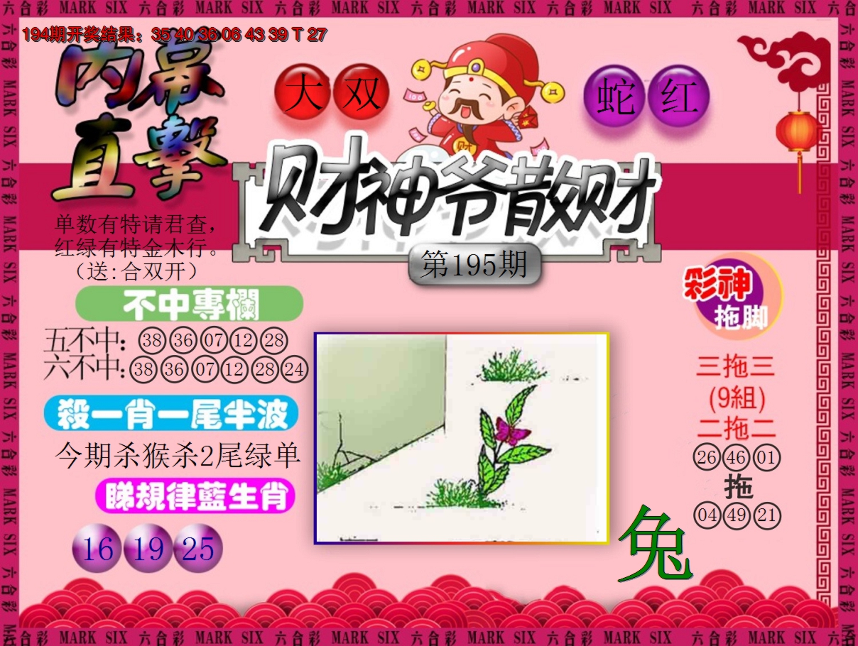 2024195期财神爷散财