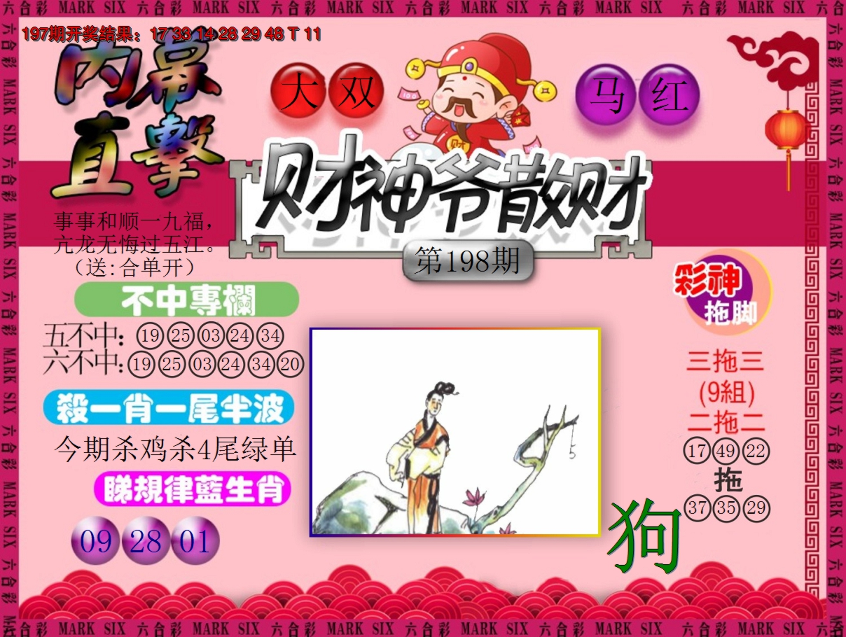 2024198期财神爷散财