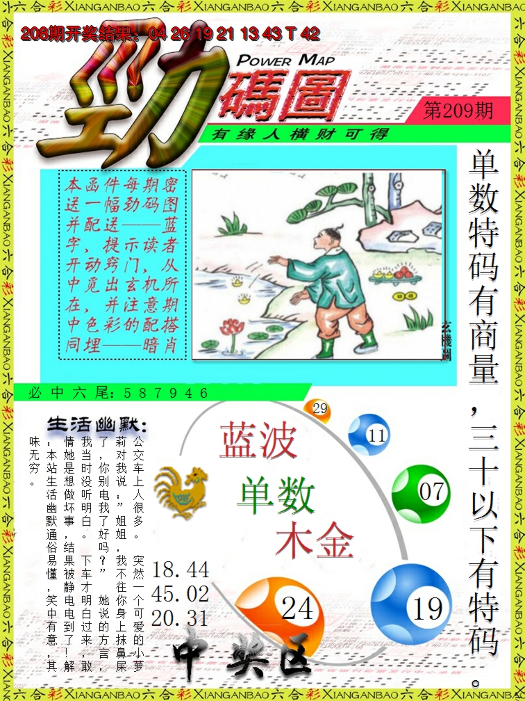 2024209期劲码图