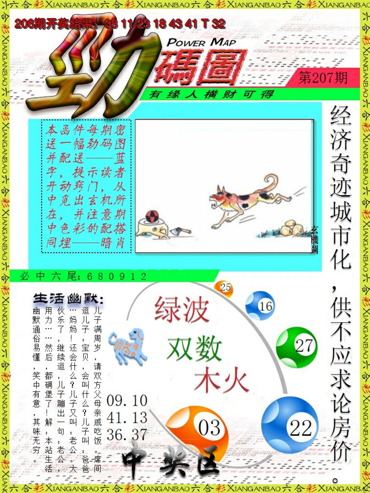 2024207期劲码图