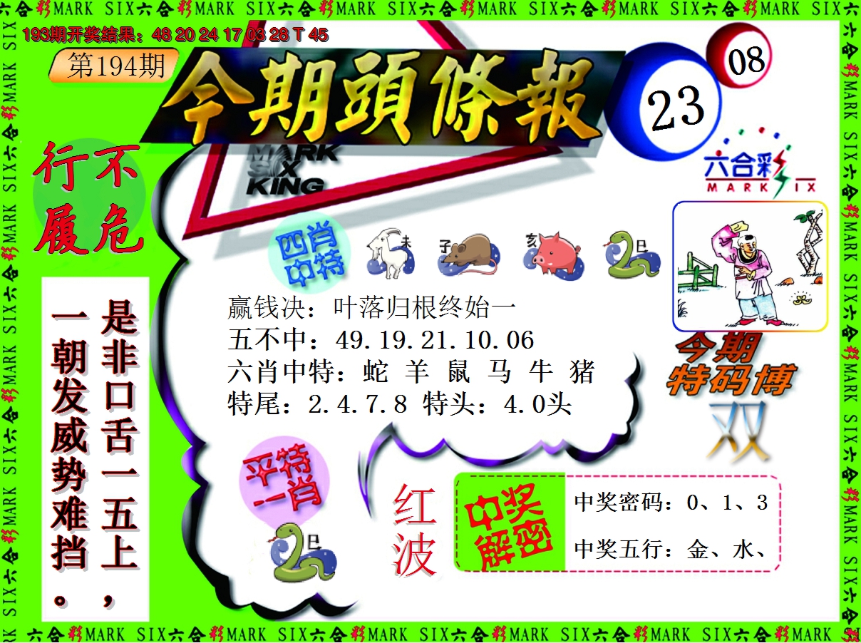 2024194期今期头条报