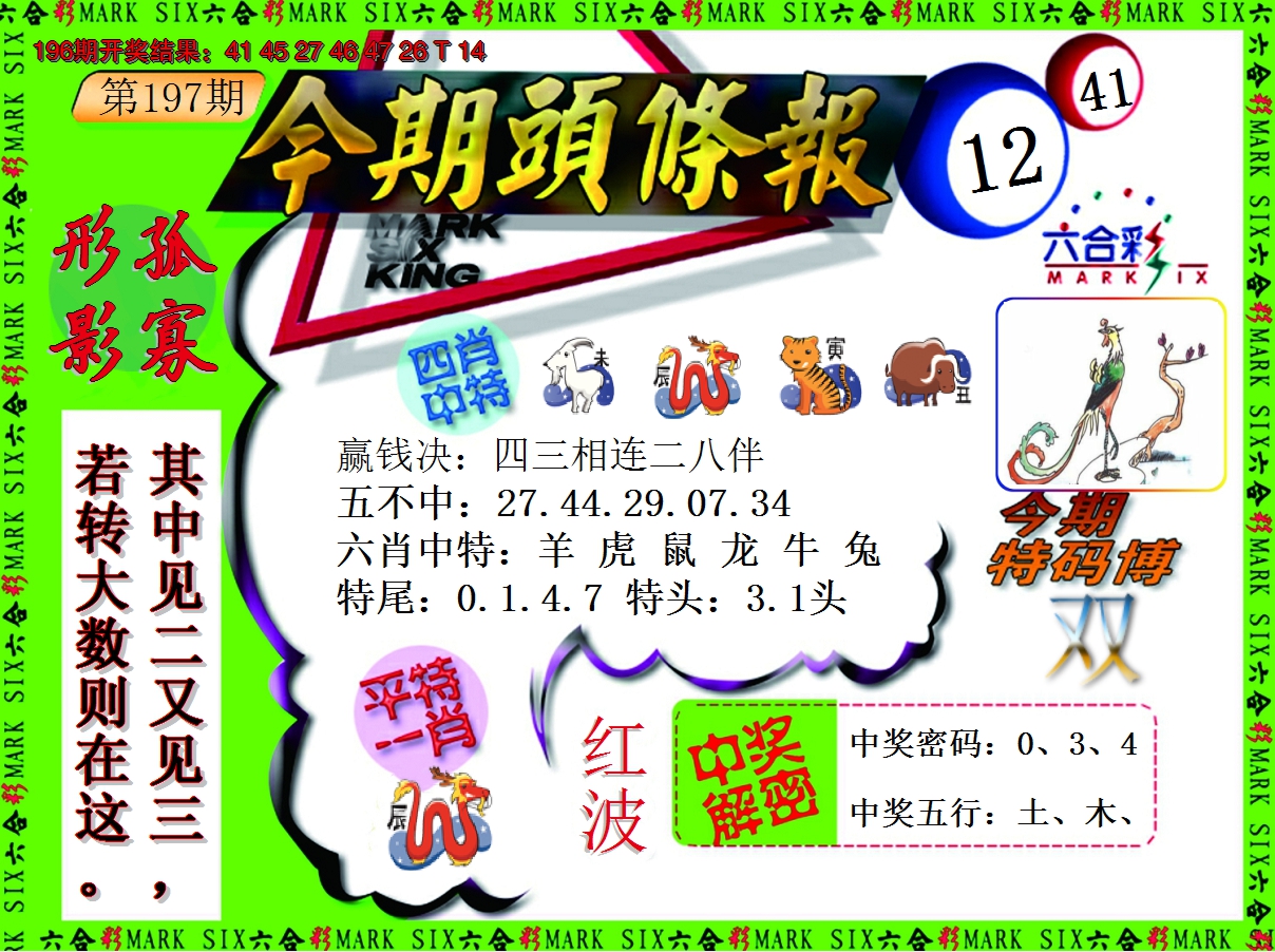 2024197期今期头条报