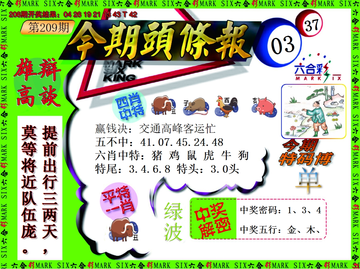 2024209期今期头条报