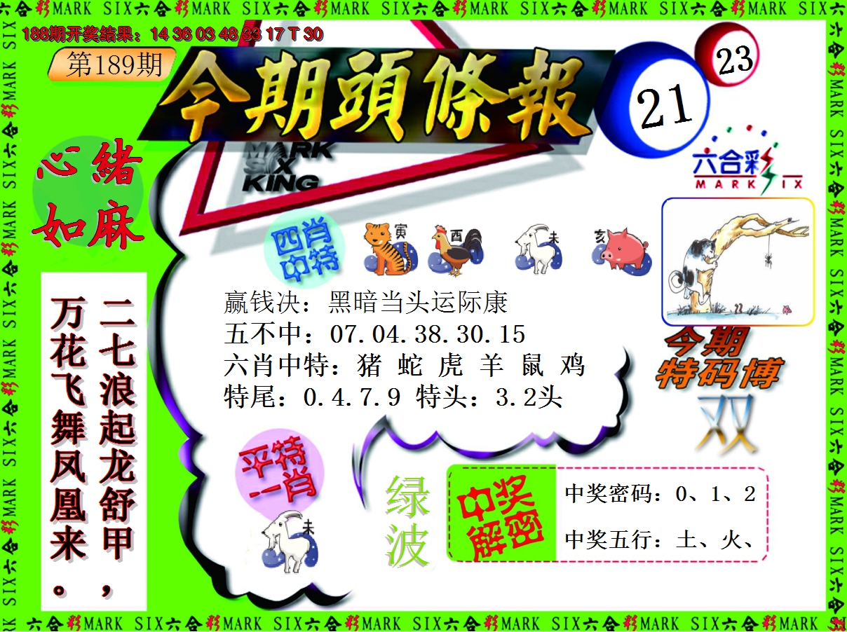 2024189期今期头条报