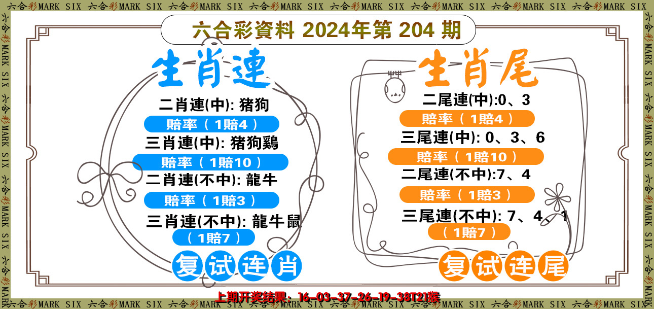 2024204期复试连