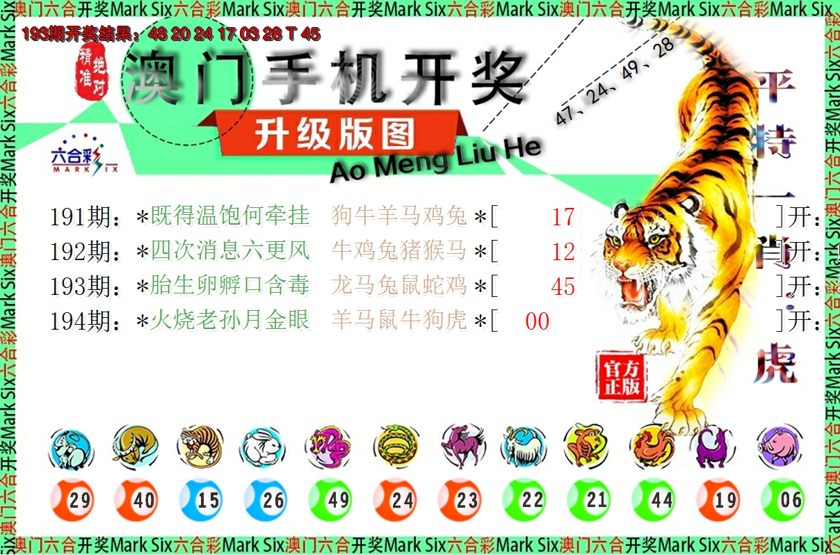 2024194期澳门开奖报