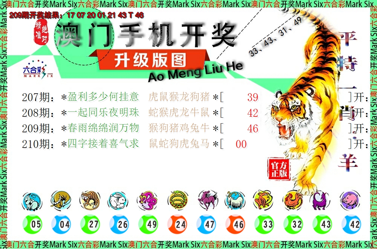 2024210期澳门开奖报
