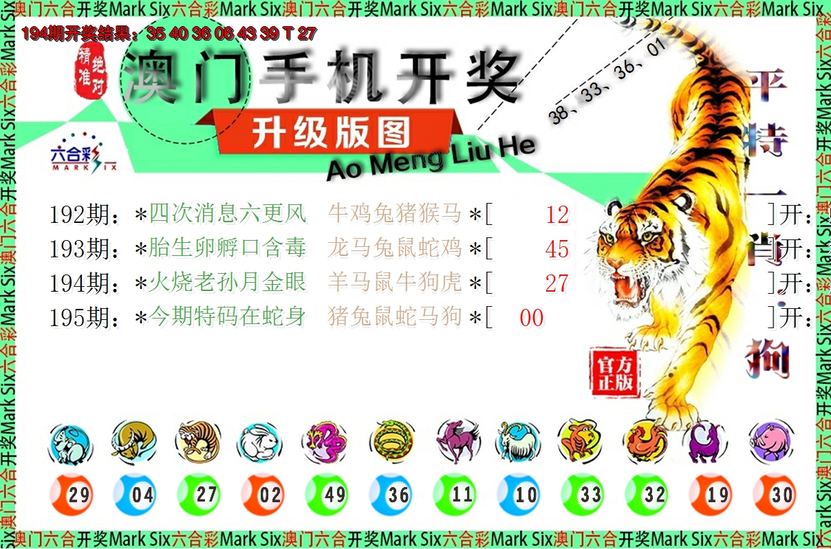 2024195期澳门开奖报