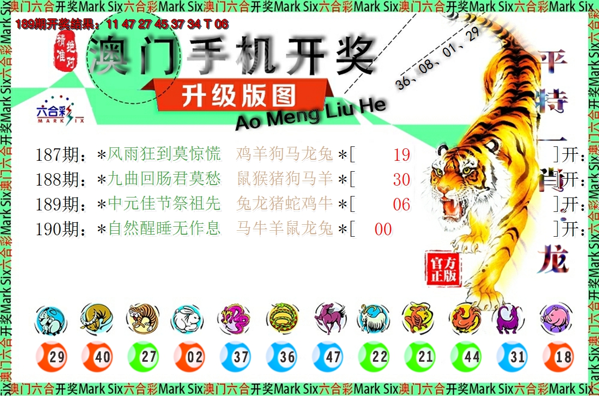 2024190期澳门开奖报