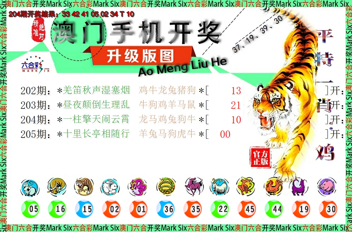 2024205期澳门开奖报